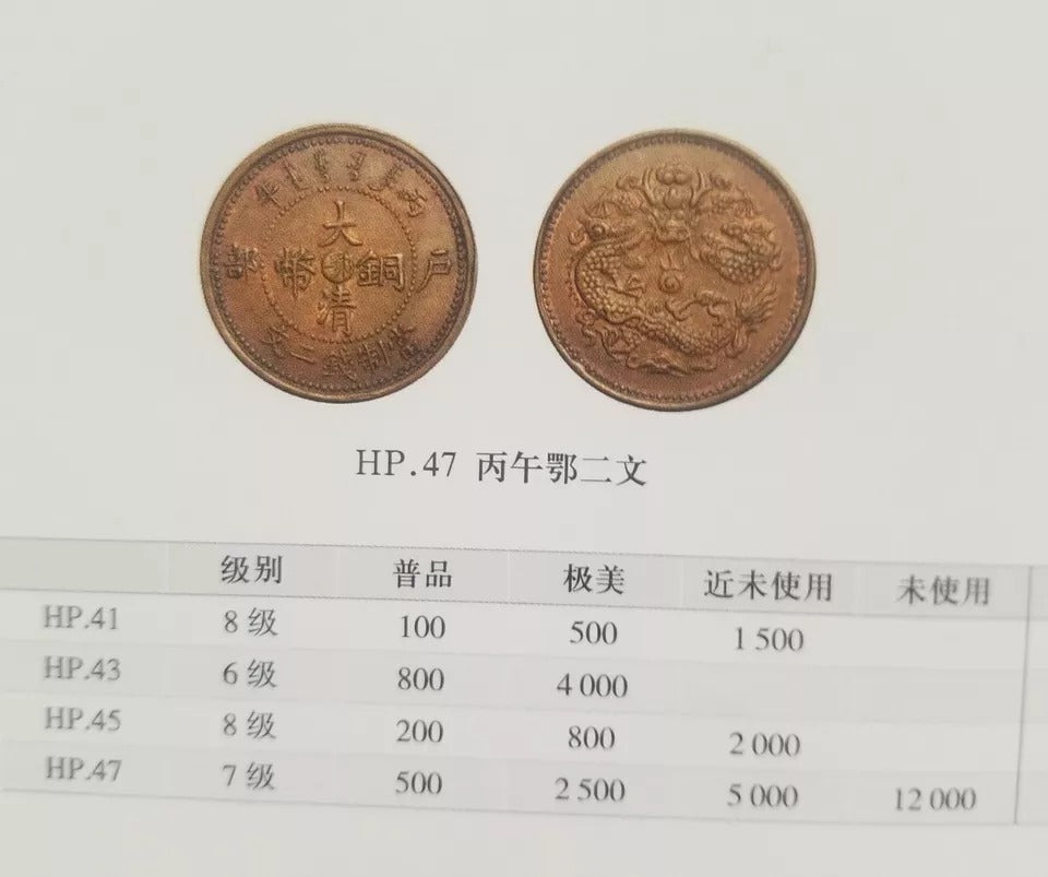 2 cash 1906 Hu-Peh Province china Y-8J HP-47 UNC chinese